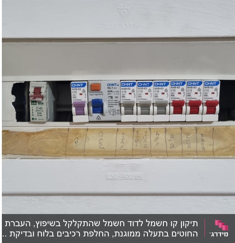 לוח חשמל עם מפסקים שונים ומתגים צבעוניים